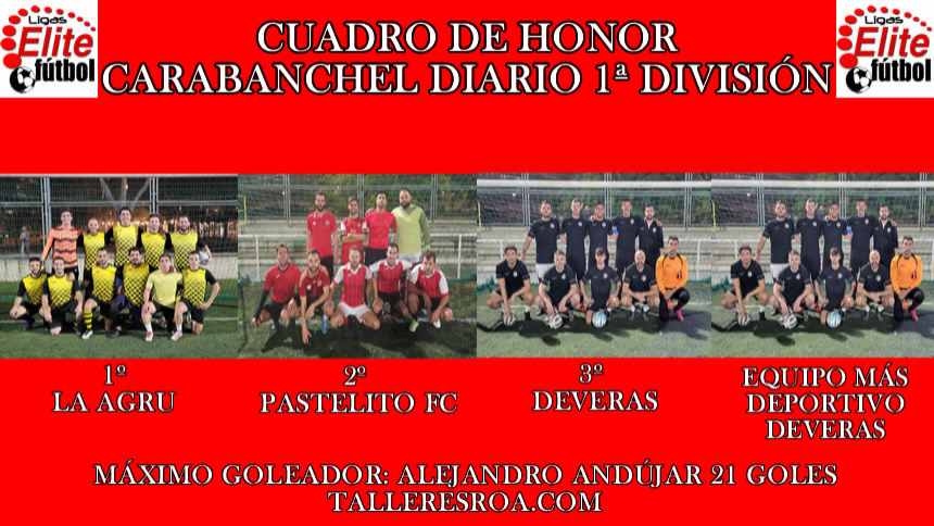 CUADRO DE HONOR CARABANCHEL DIARIO 1ª DIVISIÓN
